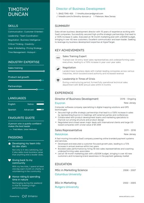 enchav cv